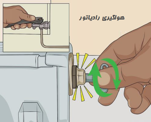 هواگیری رادیاتور شوفاژ هواگیری رادیاتور شوفاژ