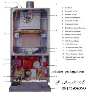 قطعات تشکیل دهنده پکیج دیواری قطعات تشکیل دهنده پکیج دیواری