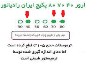 کد خطای40 70 80 ایران رادیاتور کد خطای40 70 80 ایران رادیاتور