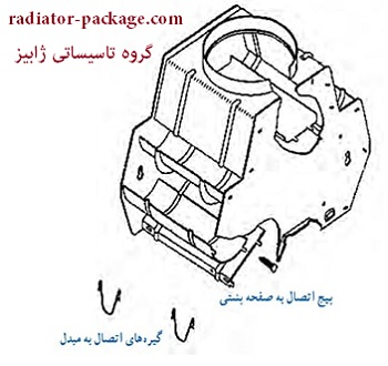 کلاهک تعدیل آبگرمکن دیواری کلاهک تعدیل آبگرمکن دیواری