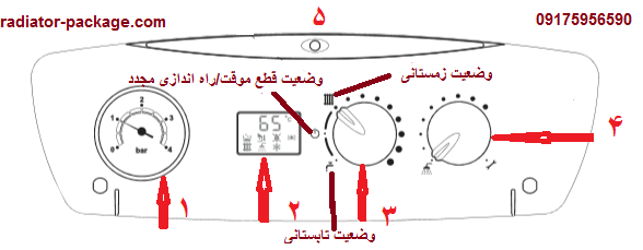 صفحه نمایش راه اندازی پکیج پرلا پرو فن دار صفحه نمایش راه اندازی پکیج پرلا پرو فن دار