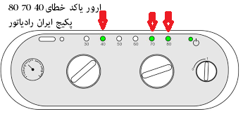ارور 40 70 80 پکیج ایران رادیاتور ارور 40 70 80 پکیج ایران رادیاتور
