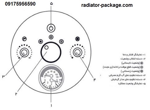 صفحه نمایش پکیج بوتان کالداونزیا صفحه نمایش پکیج بوتان کالداونزیا
