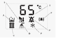 نمایشگر دیجیتال ورونا Verona 24 Rsi نمایشگر دیجیتال ورونا Verona 24 Rsi