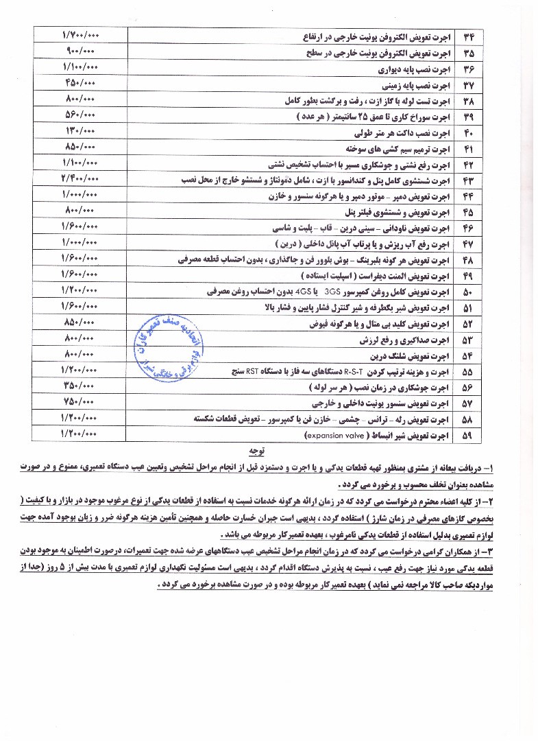 نرخ نامه اسپلیت در شیراز